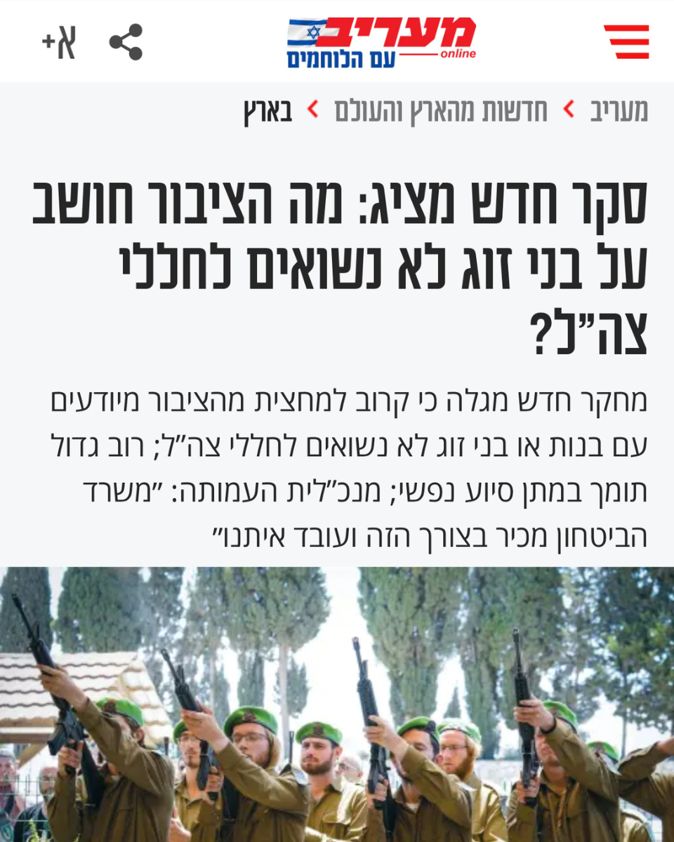 מעריב